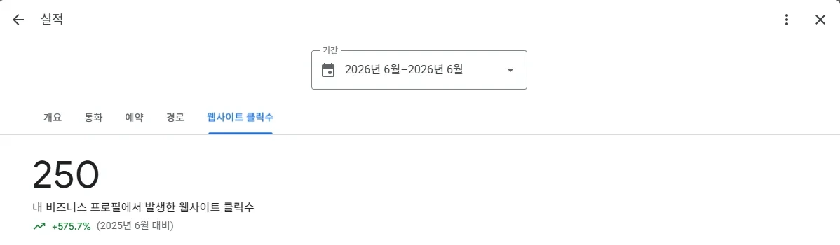 피부과 웹사이트 클릭 관리자 화면
